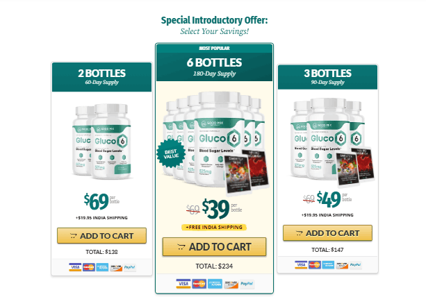 gluco-6-pricing-1174x726